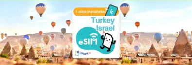 Israel Türkiye eSIM | Daily/Total/Unlimited Data | 180 Days