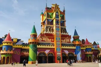 Round-Trip Transfer from Florianópolis to Beto Carrero World