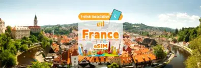 French eSIM | 5G Network Daily High-Speed Data / Total eSIM